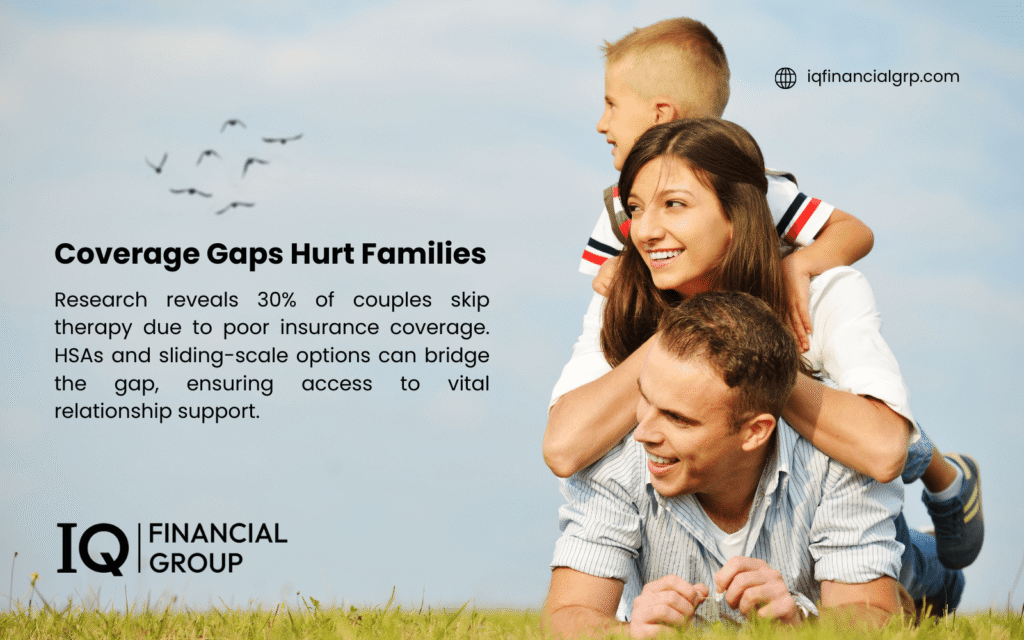 A family lies on grass under a clear sky, addressing how coverage gaps hurt families. Text notes 30% of couples skip therapy due to poor insurance coverage, suggesting HSAs and sliding-scale options to ensure access to vital relationship support.