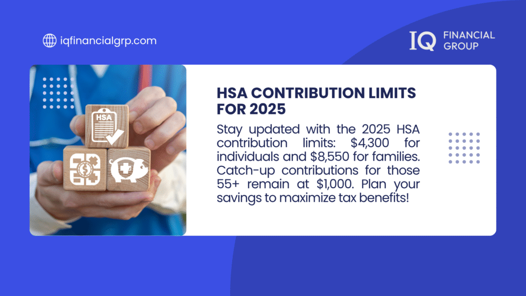 Infographic from IQ Financial Group on 2025 HSA contribution limits, showing $4,300 for individuals, $8,550 for families, and $1,000 catch-up for those 55+, with tips to maximize tax benefits.

