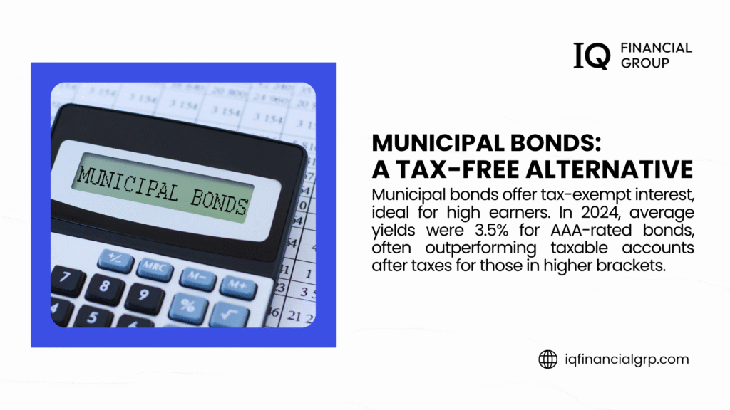 Infographic from IQ Financial Group on municipal bonds as a tax-free alternative, noting tax-exempt interest, ideal for high earners, with 3.5% average yields for AA-rated bonds in 2024, often outperforming taxable accounts after taxes.