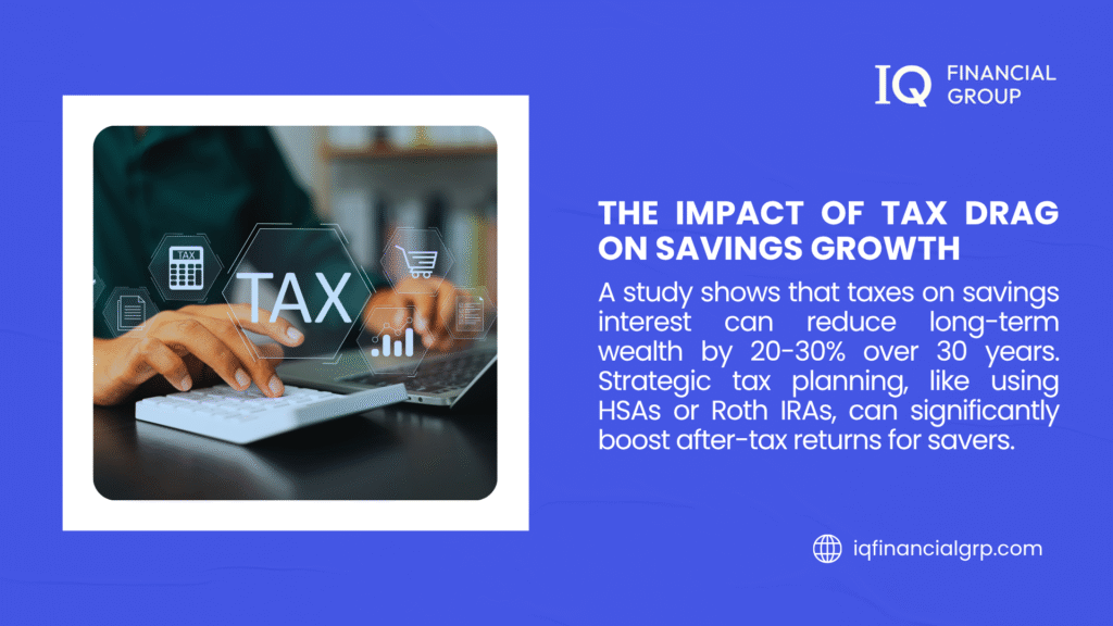 Infographic from IQ Financial Group on the impact of tax drag on savings growth, showing taxes reduce wealth by 20-30% over 30 years, with strategic tax planning using HSAs or Roth IRAs boosting returns.
