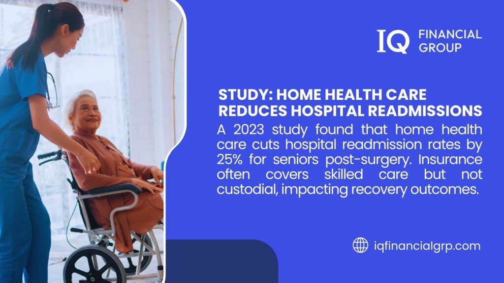 A nurse assisting an elderly person in a wheelchair, with a 2023 study showing home health care reduces hospital readmission rates by 25% for seniors post-surgery, though insurance often covers skilled care but not custodial care.