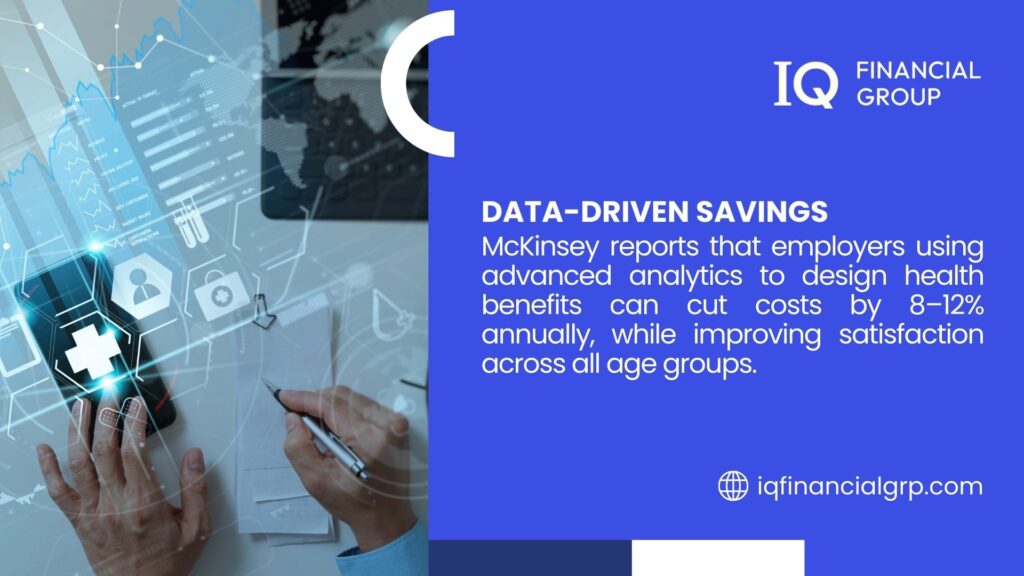 Image promoting data-driven savings with hands on a phone and paper, featuring health icons and graphs, noting McKinsey's report of 8-12% annual cost cuts using advanced analytics by IQ Financial Group.