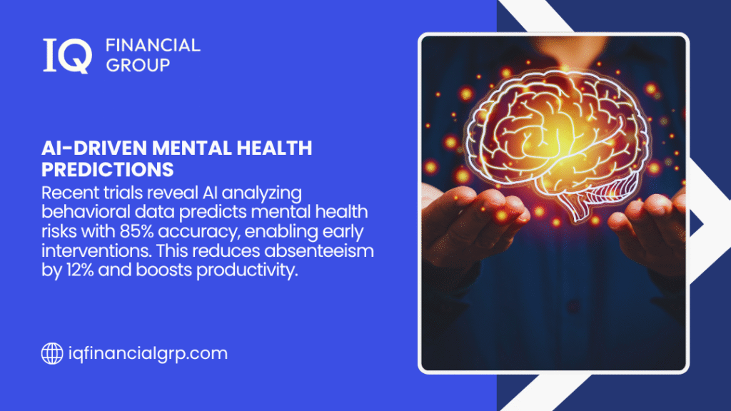 Promotional image for AI-driven mental health predictions by IQ Financial Group, showing hands holding a glowing brain, with text highlighting 85% accuracy in predicting risks, enabling early interventions, reducing absenteeism by 12%, and boosting productivity.