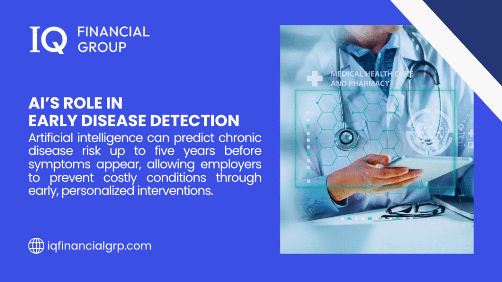 Infographic from IQ Financial Group on AI's role in early disease detection, noting AI can predict chronic disease risk up to five years ahead, aiding employers with personalized interventions, featuring a doctor with a tablet.