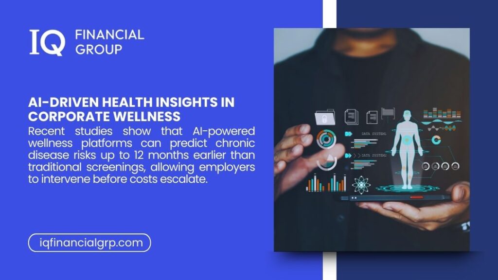 Personalized Wellness Insurance Program for Employees