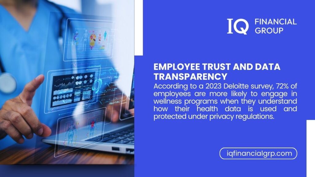 A person in medical scrubs interacts with holographic screens displaying health data and human anatomy over a laptop, illustrating employee trust and data transparency.