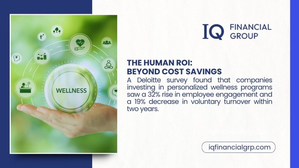 ROI of Precision Medicine for Employees - A hand gently holds a glowing circle with the word "WELLNESS" surrounded by smaller icons related to health and business, representing Human ROI.