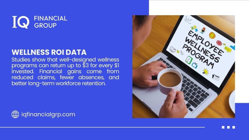 Benefits of wellness insurance program for employees
- Person with coffee viewing "Employee Wellness Program" on laptop. Text: Wellness ROI Data – Well-designed programs return up to $3 for every $1 invested via lower claims & absenteeism.