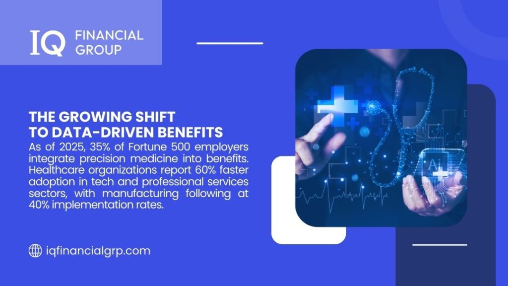 Hands interacting with digital healthcare icons and AI symbols, illustrating the growing shift to data-driven benefits with 35% of Fortune 500 employers adopting precision medicine.