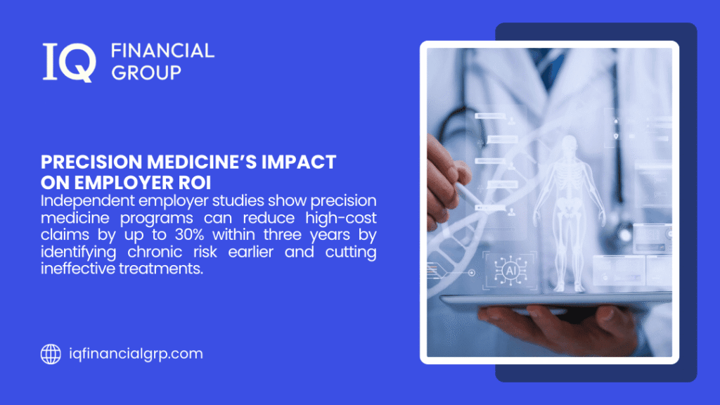 Doctor holding tablet with holographic human body and AI icons showing precision medicine impact on employer ROI